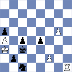Pranesh - Ivanchuk (Ciutadella de Menorca ESP, 2025)
