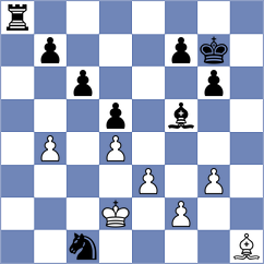Goncharov - Bogaudinov (chess.com INT, 2024)