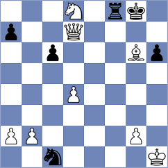 Kovalevsky - Makridis (chess.com INT, 2023)