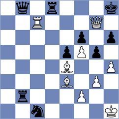Arabidze - Rangel (chess.com INT, 2024)