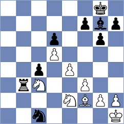 Melikhov - Alikhanov (chess.com INT, 2024)