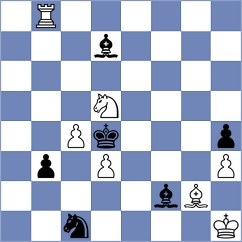 Chincholimath - Jakubowska (chess.com INT, 2024)