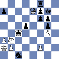 Gulamirian - Karthik (chess.com INT, 2025)