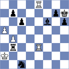 Janaszak - Gutkin (chess.com INT, 2023)