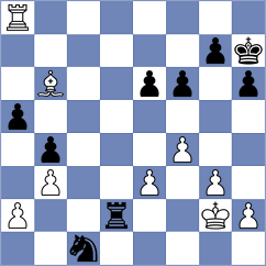 Scheglov - Bok (chess.com INT, 2025)