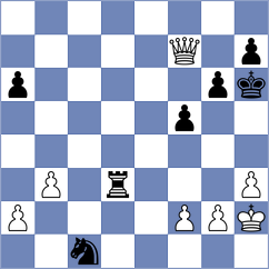 Jamroz - Carroll (England, 2019)