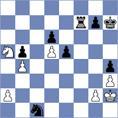 Kujawski - Jose Iraeta (chess.com INT, 2023)