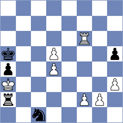 Porozhnyak - Goncharov (chess.com INT, 2025)