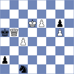 Kunin - Schernthaner (chess.com INT, 2025)
