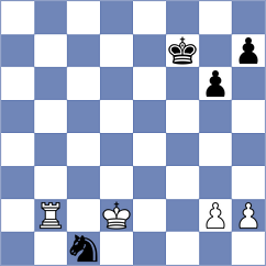 Lucas - Clawitter (chess.com INT, 2023)