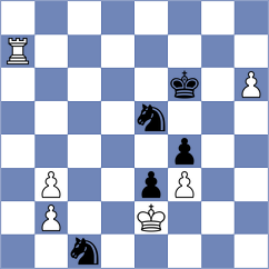 Ahmad - Pershina (chess.com INT, 2025)