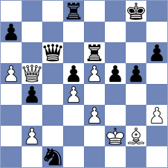 Piesik - Shubenkova (chess.com INT, 2025)