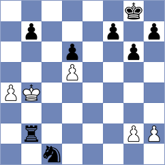 Kocharin - Odabasi (chess.com INT, 2025)