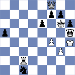 Dubnevych - Goldin (chess.com INT, 2025)