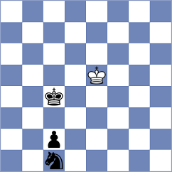 Novik - Aabling Thomsen (chess.com INT, 2024)
