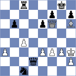 Trofimovsky - Medvedev (Moscow, 2008)