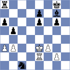 Khalakhan - Brenke (chess.com INT, 2024)