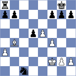 Teh - Rogov (chess.com INT, 2025)