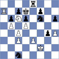 Terletsky - Moradiabadi (chess.com INT, 2025)