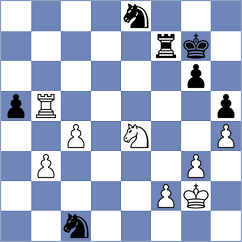 Ferri - Tilahun (chess.com INT, 2023)