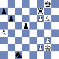 Aqib Javaid Butt - Ramsdal (chess.com INT, 2022)