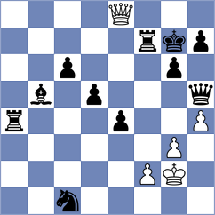 Janaszak - Sarkar (chess.com INT, 2023)