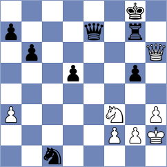 Miserendino - Novikova (chess.com INT, 2025)