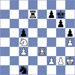 Hammer - Fischer (Hell NOR, 2024)