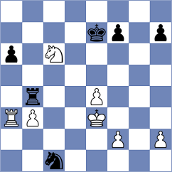 Khumalo - Shafigullina (Chess.com INT, 2020)