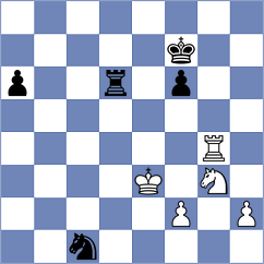 Keglevic - Glavica (Zagreb, 1995)