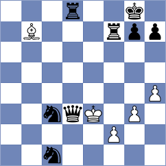 Kuderinov - Rodrigues (Chess.com INT, 2021)