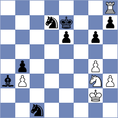 Kende - Hanken (Concord, 1995)