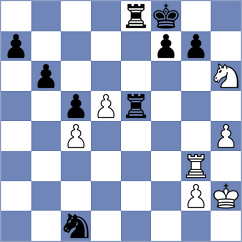 Bashirli - Cordoba Roa (chess.com INT, 2025)
