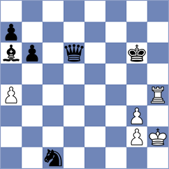 Esmeraldas Huachi - Bao (chess.com INT, 2024)