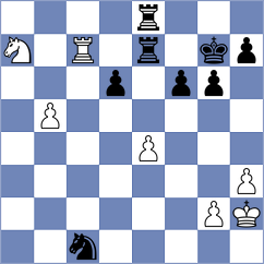 Tregubov - Pichot (chess.com INT, 2025)