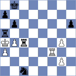 Singgih - Kiewra (chess.com INT, 2025)