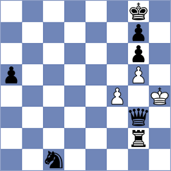 Kniazev - Novikova (chess.com INT, 2023)