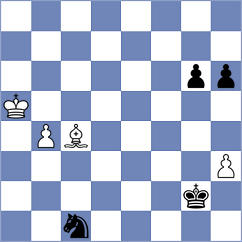 Rodriguez Avila - Martin Garcia (Madrid, 2020)