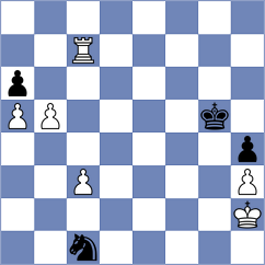 Przybylski - Anand (chess.com INT, 2025)