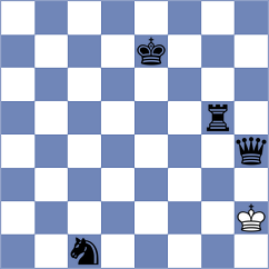 Cieslak - Perestjuk (chess.com INT, 2024)