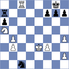 Girya - Saya (chess.com INT, 2025)