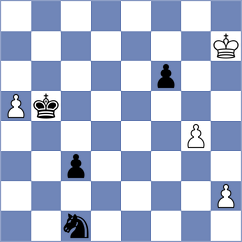 Dolzhykova - Laxman (Groningen NED, 2024)