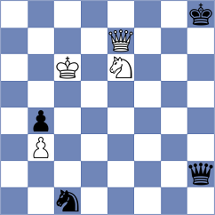 Cherniaiev - Sharapov (chess.com INT, 2024)