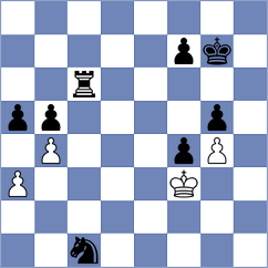 Promsirinimit - Maslikova (Chess.com INT, 2020)