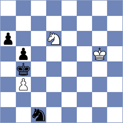 Gbiorczyk - Diachek (chess.com INT, 2025)