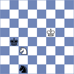 Papasimakopoulos - Swicarz (chess.com INT, 2022)