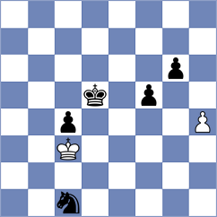 Fernandez - Nadeev (chess.com INT, 2023)