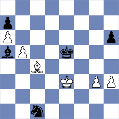 Salman - Yonal (chess.com INT, 2024)