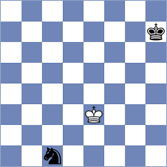 Player - Rubes (chess.com INT, 2024)