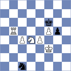 Guz - Musovic (chess.com INT, 2022)